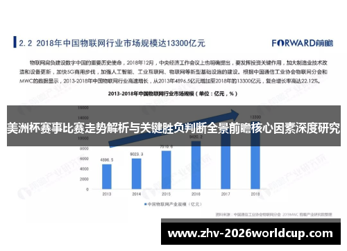 美洲杯赛事比赛走势解析与关键胜负判断全景前瞻核心因素深度研究