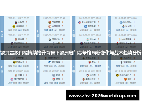 欧冠晋级门槛持续抬升背景下欧洲豪门竞争格局新变化与战术趋势分析
