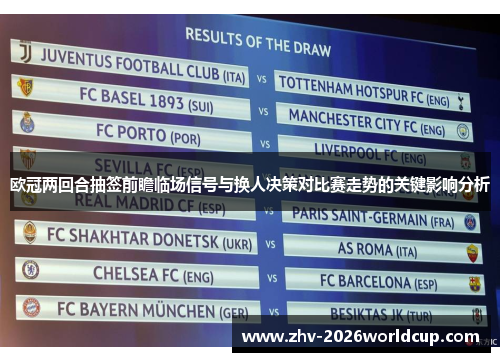 欧冠两回合抽签前瞻临场信号与换人决策对比赛走势的关键影响分析