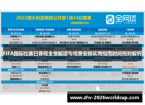 FIFA国际比赛日赛程全景解读与观赛安排实用指南时间规则解析
