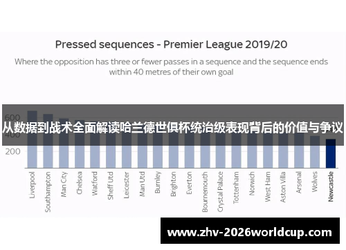 从数据到战术全面解读哈兰德世俱杯统治级表现背后的价值与争议