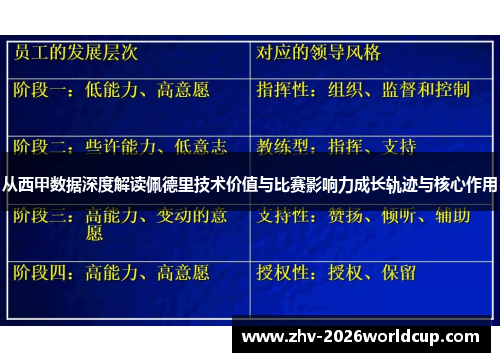 从西甲数据深度解读佩德里技术价值与比赛影响力成长轨迹与核心作用